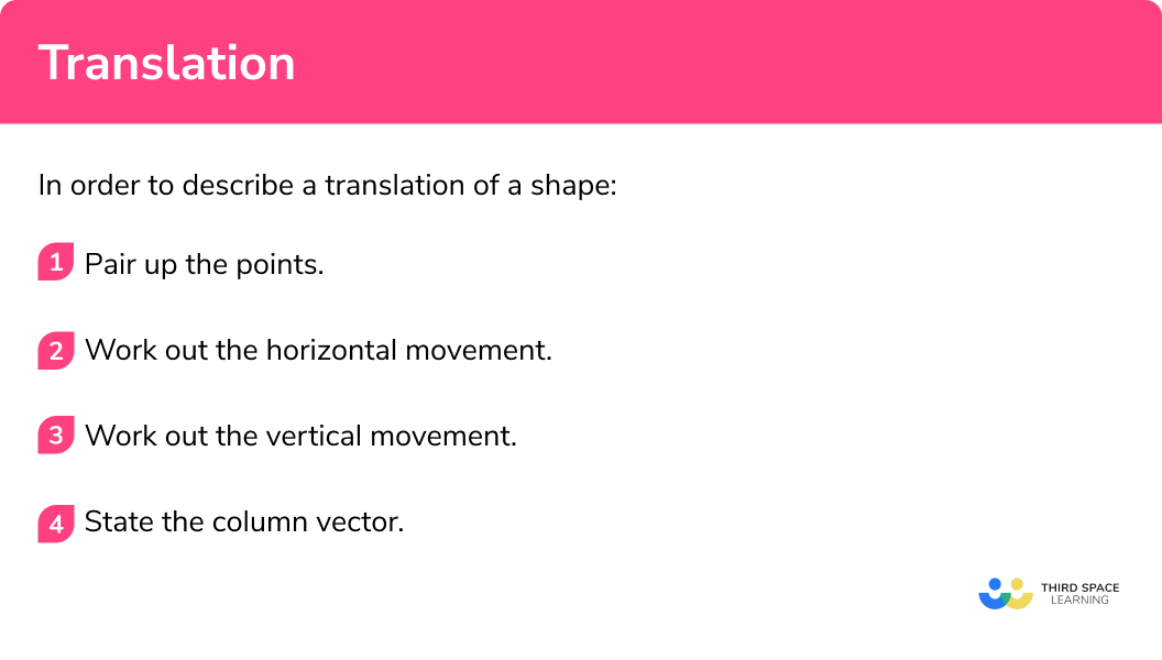 How to describe translations