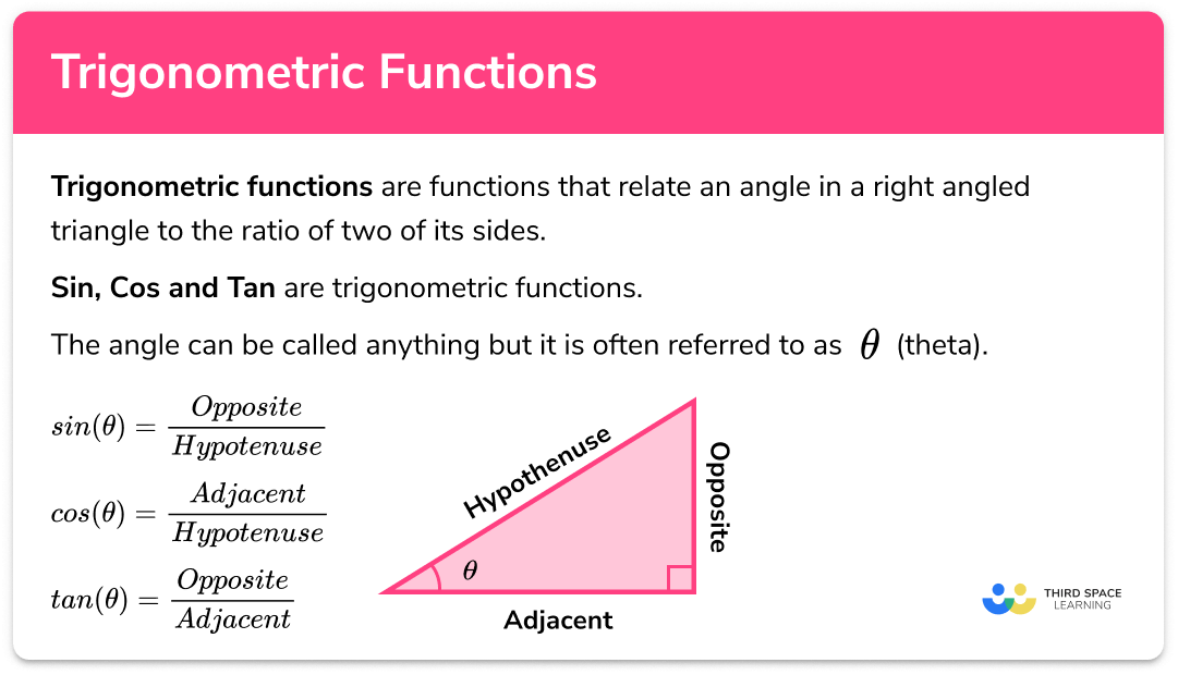 What are trigonometric functions?