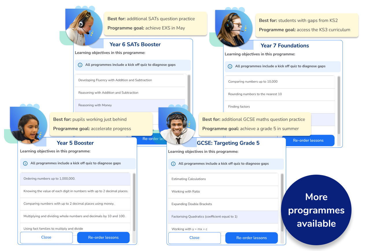 Assessment-Led Tutoring