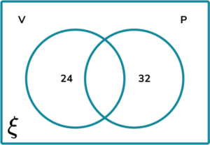 Venn Diagram Probability GCSE Question 1