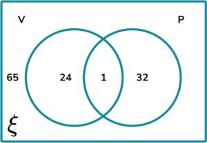Venn Diagram Probability GCSE Question 1a