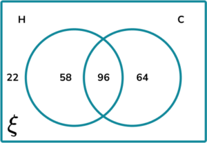 Venn Diagram Probability Practice Question 2
