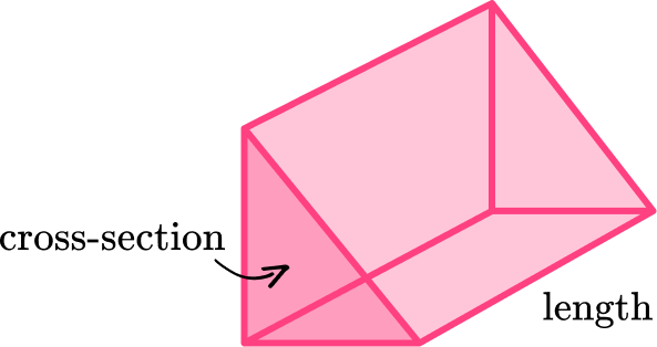 Volume Formula image 3