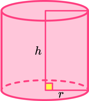Volume Formula image 4