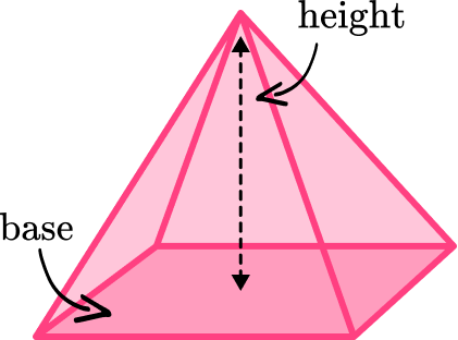 Volume Formula image 5