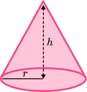 Volume Formula image 6