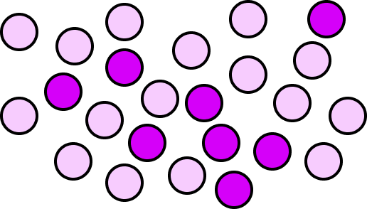 Working out ratio example 3