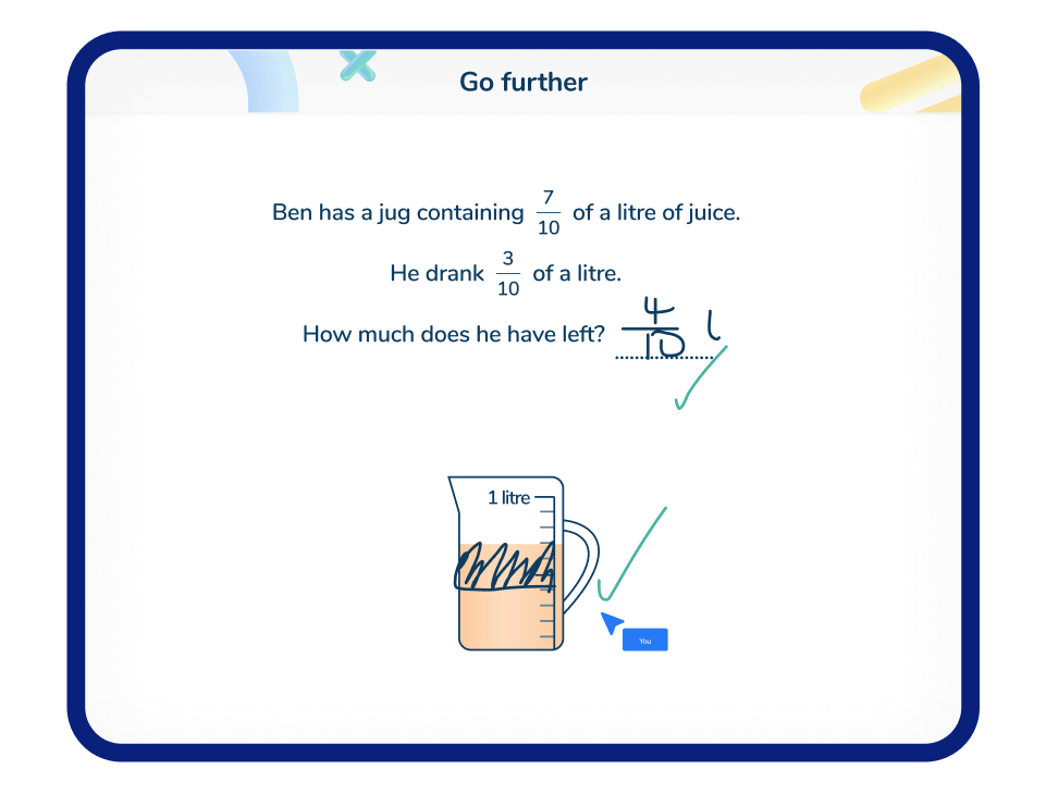 Example Year 3 lesson