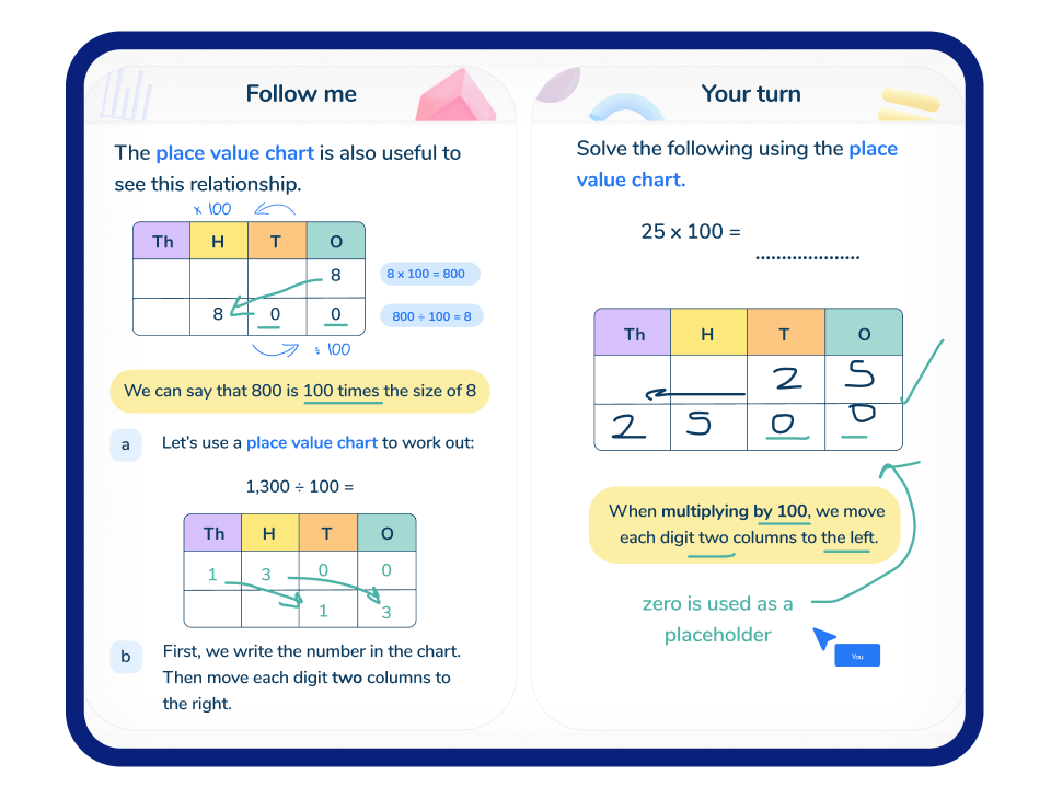 Example Year 4 lesson