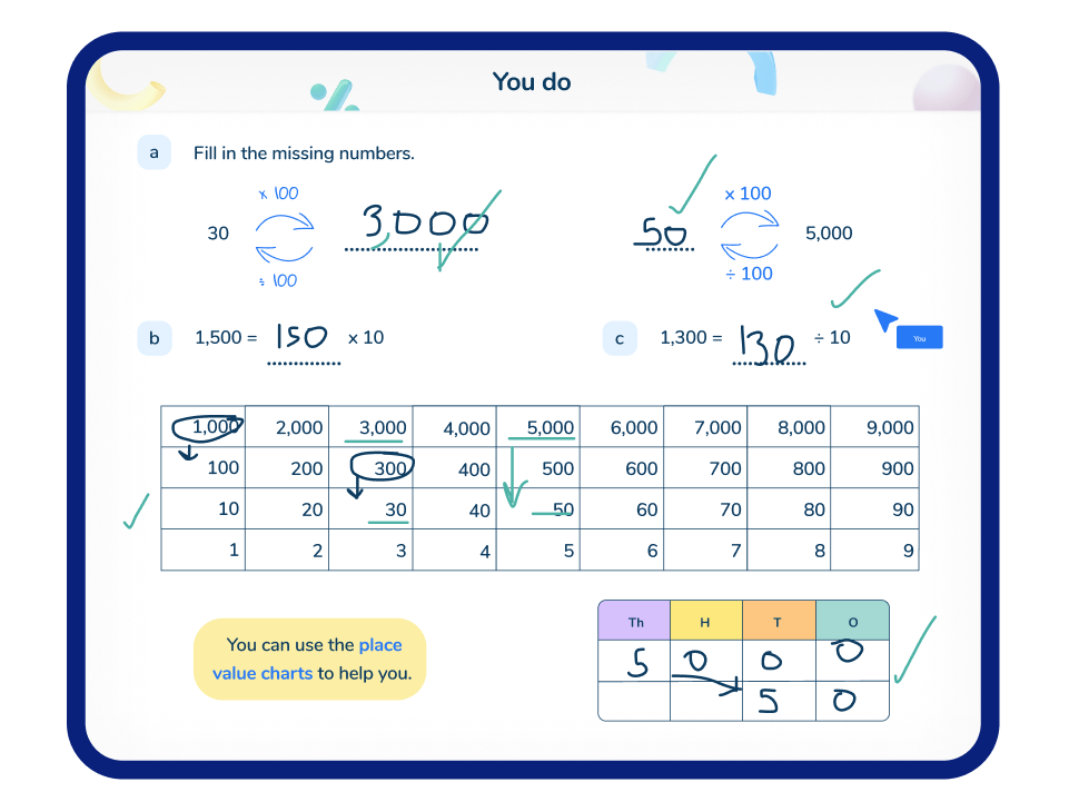 Example Year 4 lesson