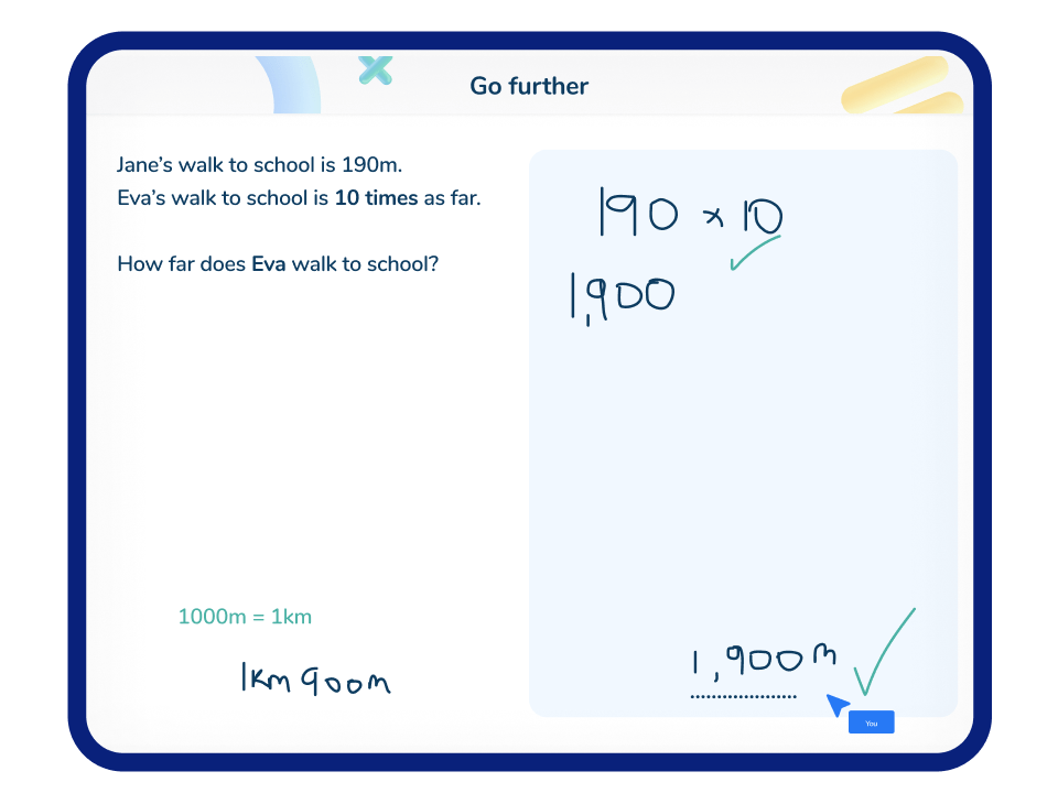 Example Year 4 lesson