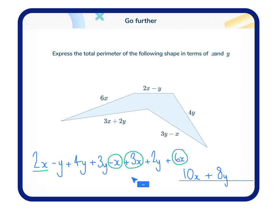 Example simplifying expressions lesson